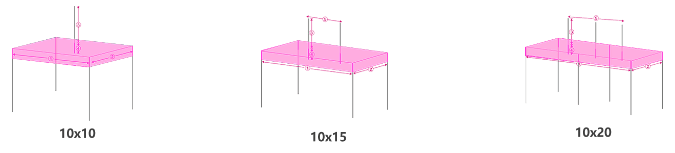steps-of-top-replacement.png